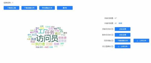 調研工廠 用低成本數據解決方案，重塑互聯網教育營銷新路徑